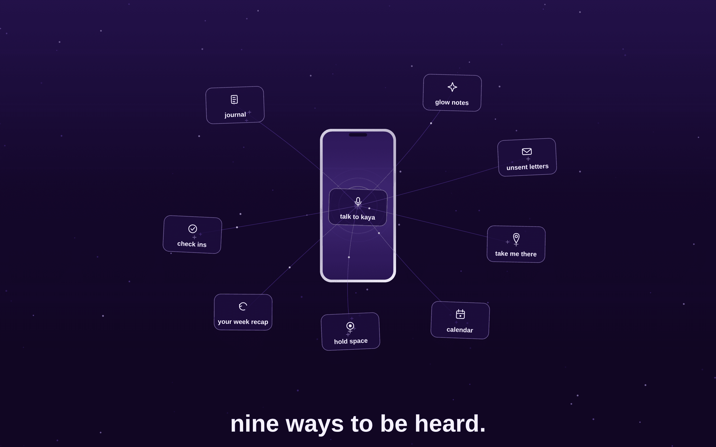 Nine labelled tools held in a ring around a phone: talk, journal, glow notes, unsent letters, check ins, recap, hold space, take me there, calendar.